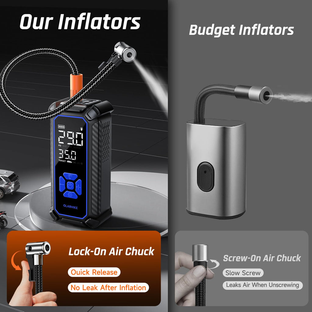 OlarHike Tire Inflator Portable Air Compressor,Dual Power-3*2000mAh &12V DC