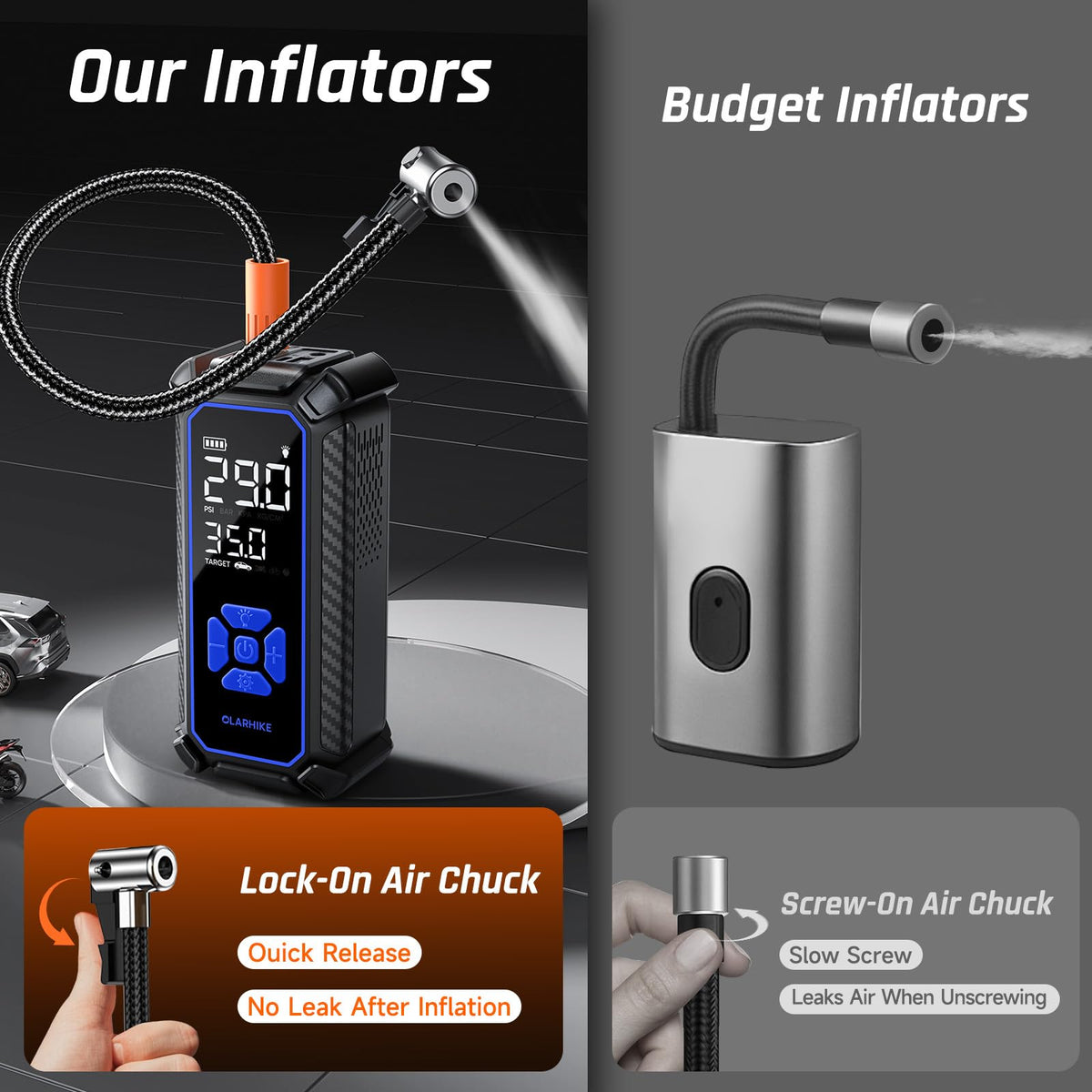 OlarHike Tire Inflator Portable Air Compressor,Dual Power-3*2000mAh &12V DC