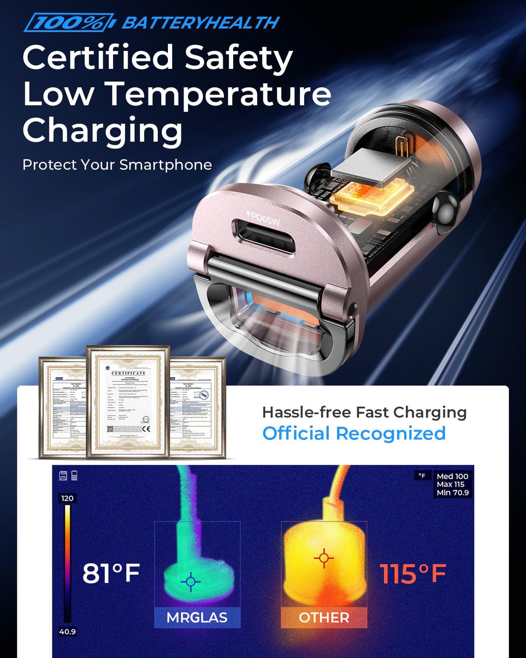 【Upgraded】 125W Car Charger USB C Fast Charge for iPhone 18 Pro Max