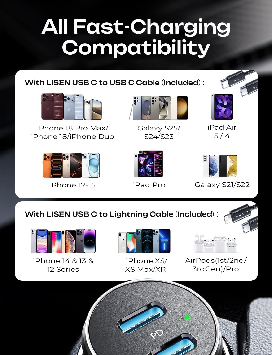 LISEN 90W USB C Car Charger USB C Fast Charge,45W PD&QC3.0 Fast Car Charger