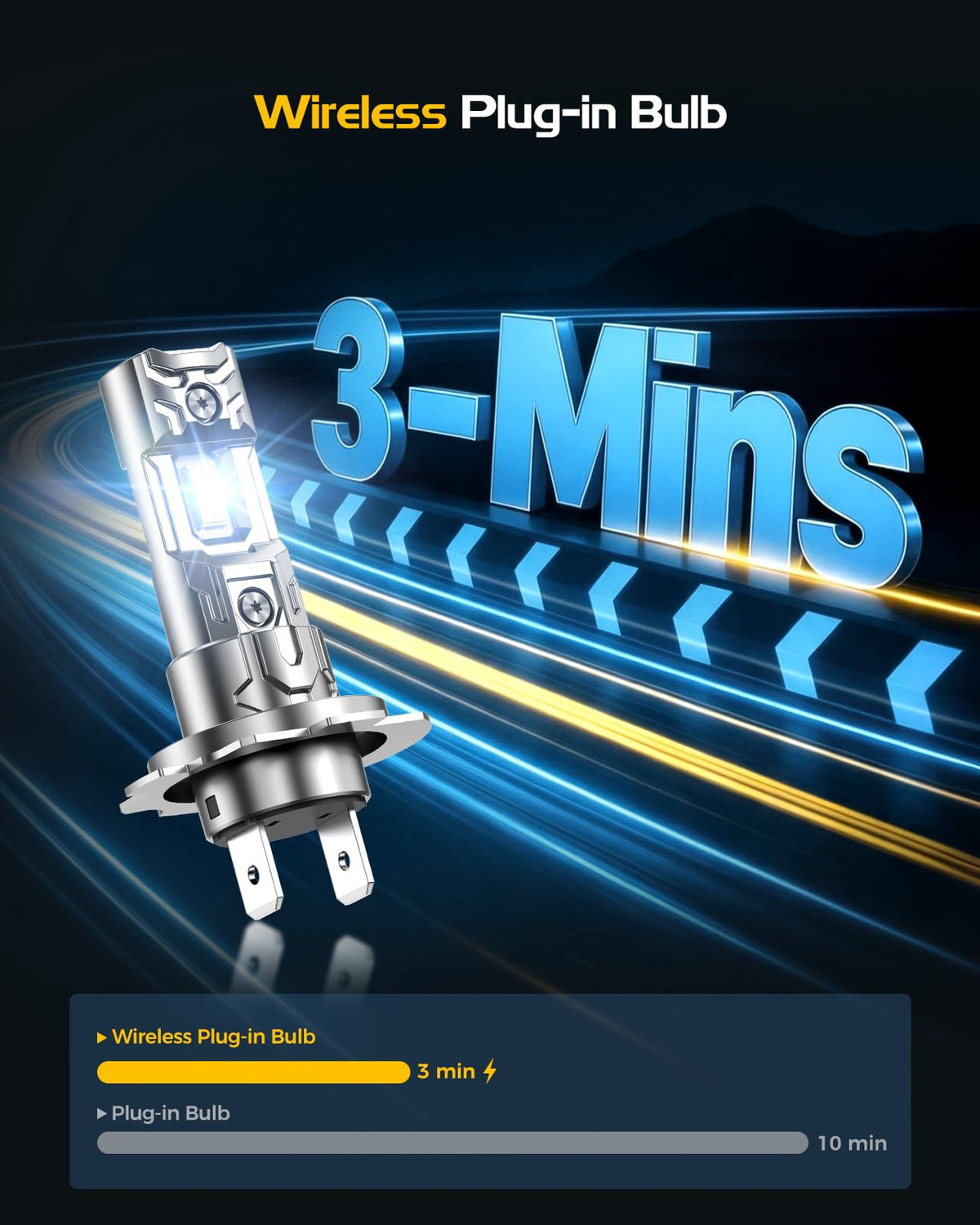 H7 Light Bulbs, 8X Ultra Brightness 60,000LM h7 Lights, 6500K Cool White Bulbs, Real 1:1 Mini Size Plug and Play, IP68 Waterproof, Pack of 2