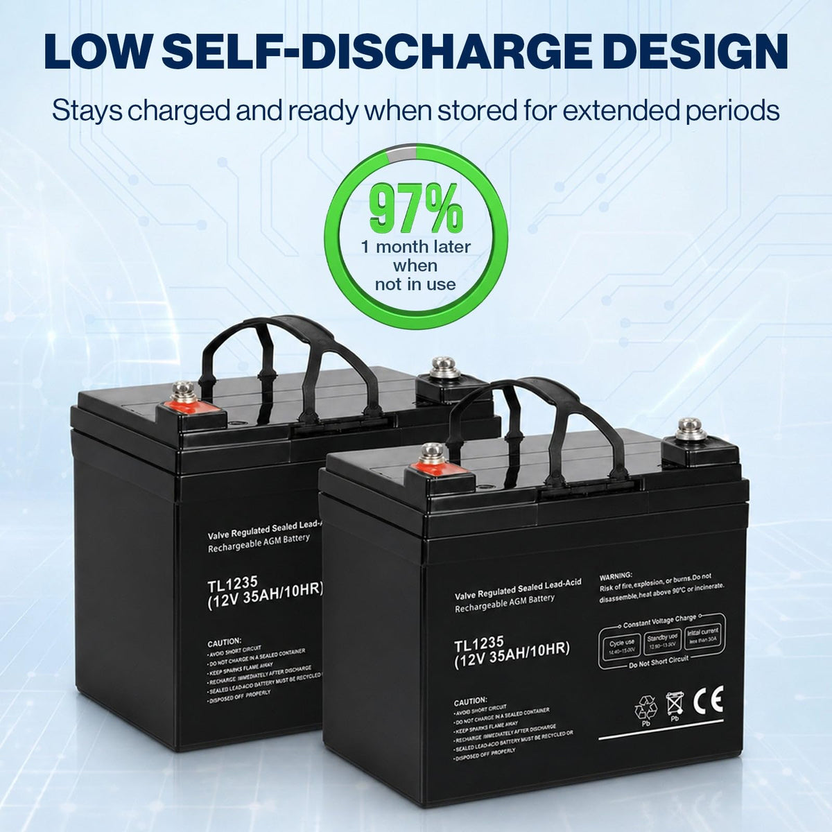 YTX14-BS 12V 14Ah AGM Sealed Motorcycle Battery, Maintenance-Free, Compatible with Honda, Yamaha, Kawasaki, Suzuki, and UTVs, Jet Skis, Snowmobiles