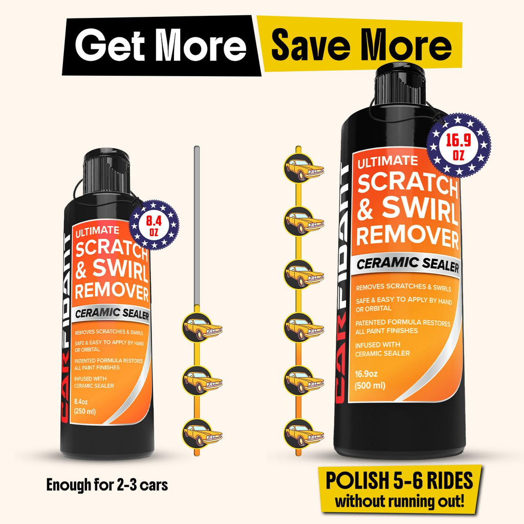 Carfidant Scratch Repair and Swirl Remover - Car Paint Scratch Remover & Restorer Kit with Buffer Pad - Polishing & Waxing Kits - Compound for Vehicles Paint Repair - 8.4 fl. Oz.