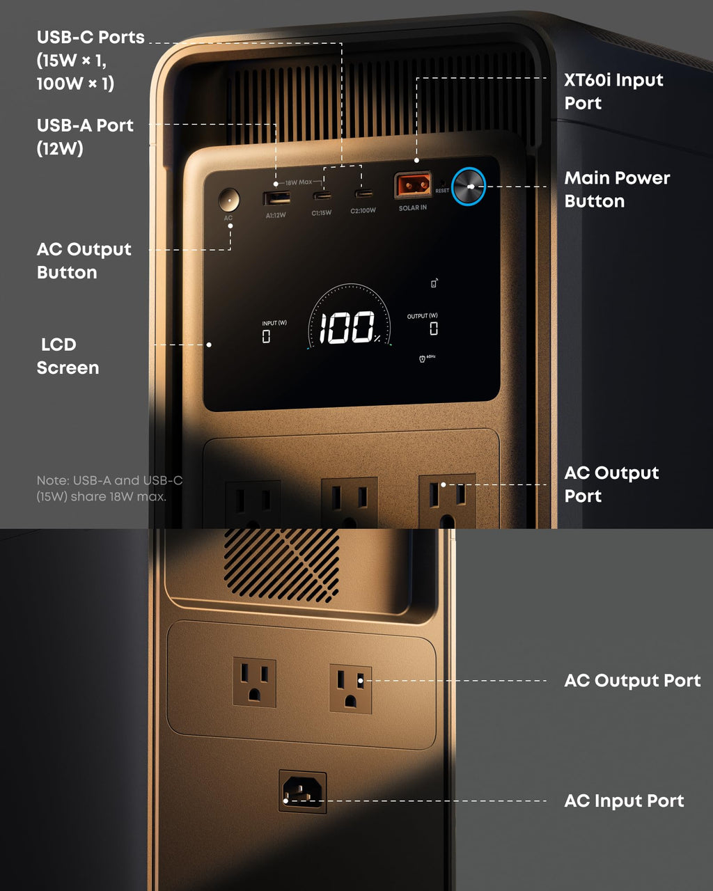 Anker SOLIX S2000 Portable Power Station, 2,010Wh, 1,500W