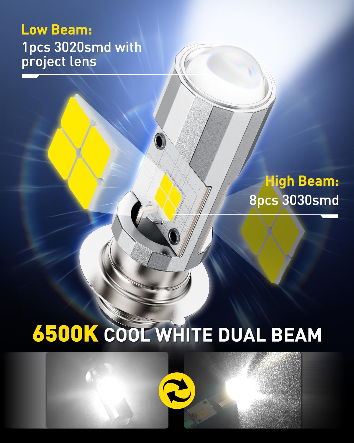 AUXITO H11 H8 H9 LED Bulbs, 80000LM 15X Brighter, 5-Min Plug and Play, 6500K Daylight, 60000H Lifespan, Error-Free, Pack of 2