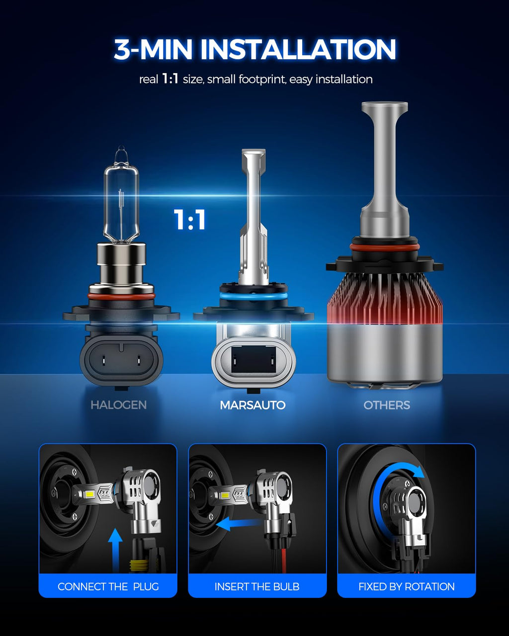 Marsauto - H7 led lights for car- High-Performance H7 Led Bulb- 2 Bulbs