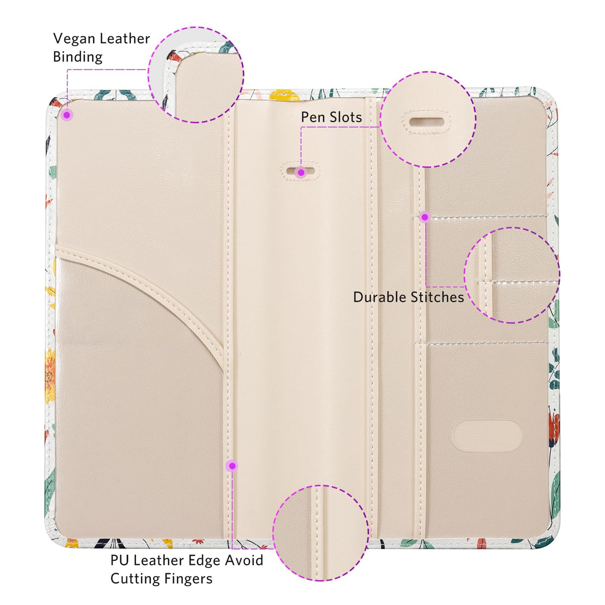 CoBak Car Registration and Insurance Holder