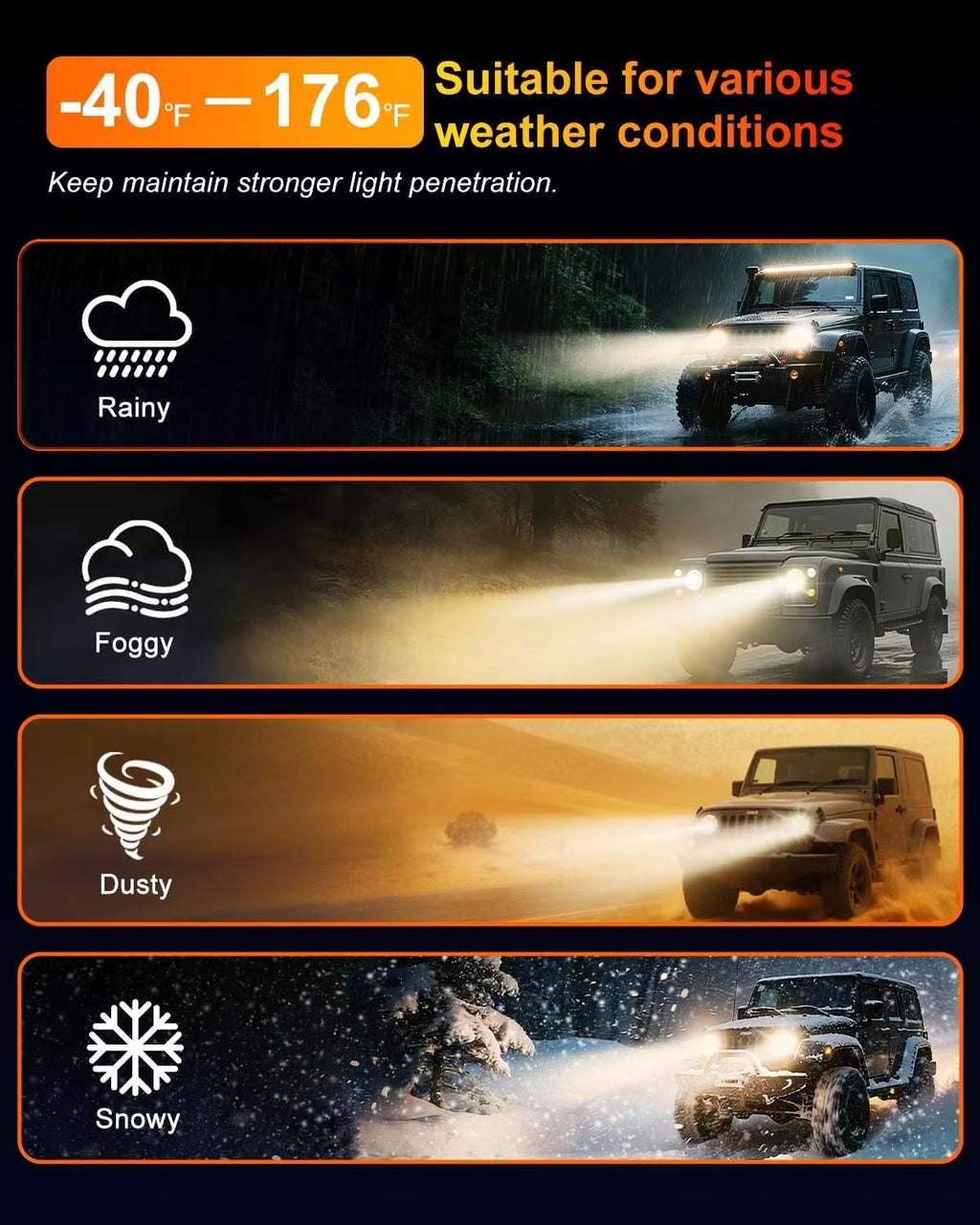 H11 Headlight Bulbs, 12V 55W, 4000 Lumens, 3800K, Halogen Light Bulbs, No Glare, Headlight Bulbs High and Low Beam, Fog Light Bulb,Head Light Bulb for Car, Pack of 2