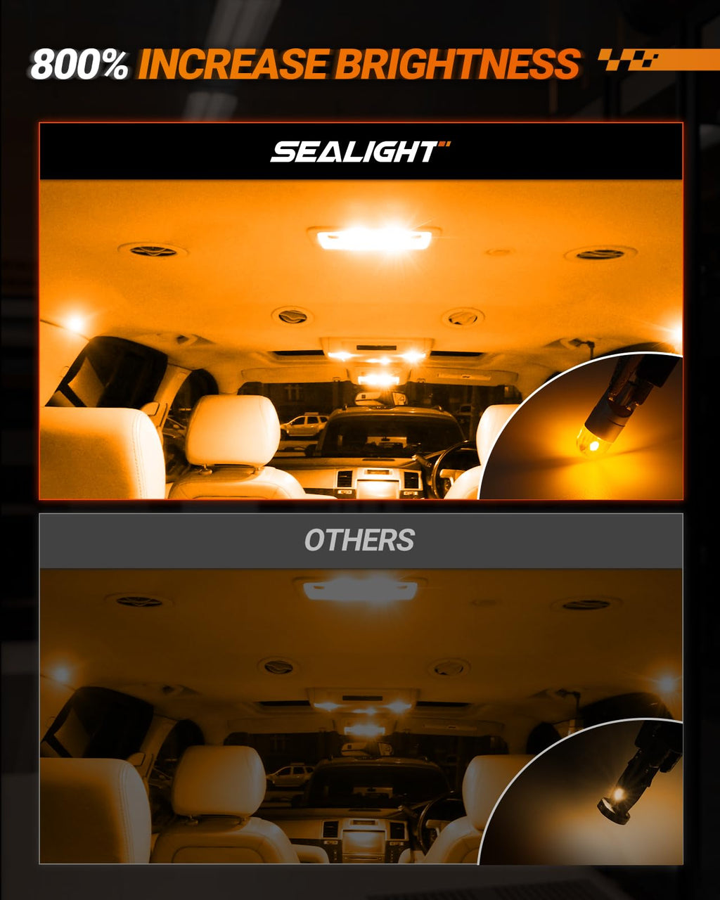 SEALIGHT 194 LED Bulb 6000K White, License Plate Light, Dome Light, T10 168 2825 W5W 3030 Bright Chips Wedge for Replacement Light Bulb, Map Trunk Door Courtesy Dash LED Light Bulb,Pack of 10