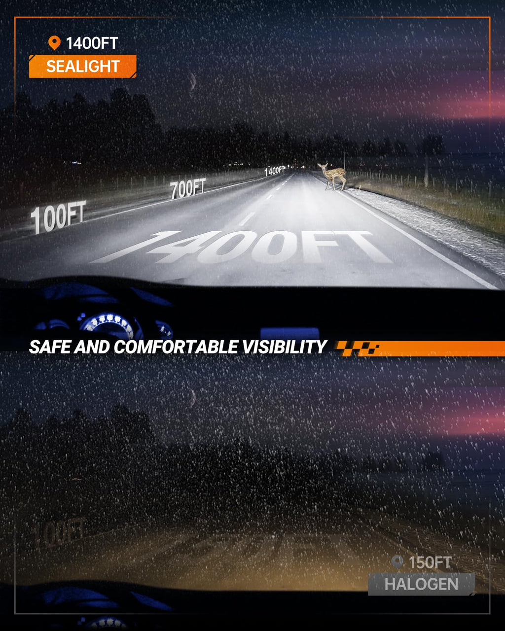 SEALIGHT H11 Fog Light Bulbs, 50,000LM 8X Brightness H8/H9/H16 Light Bulbs, 6500K Cool White Bulbs with 15000RPM Fan, Plug and Play, IP68 Waterproof, Pack of 2