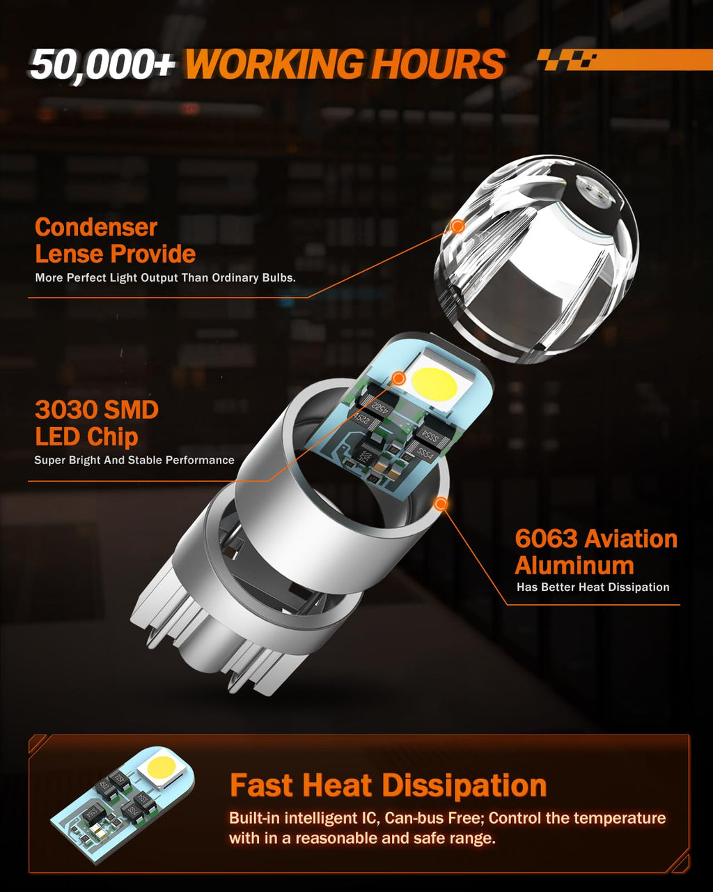 SEALIGHT 194 LED Bulb 6000K White, License Plate Light, Dome Light, T10 168 2825 W5W 3030 Bright Chips Wedge for Replacement Light Bulb, Map Trunk Door Courtesy Dash LED Light Bulb,Pack of 10