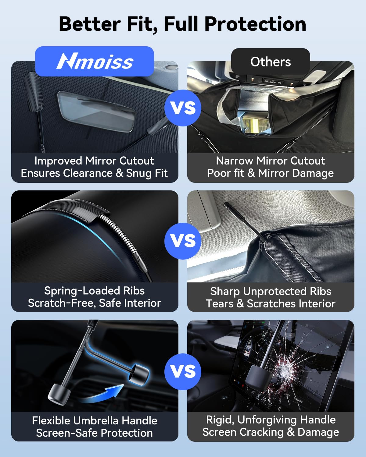 Nmoiss 2026 Windshield Sun Shade Umbrella [Vinyl Coating Heat Shield]