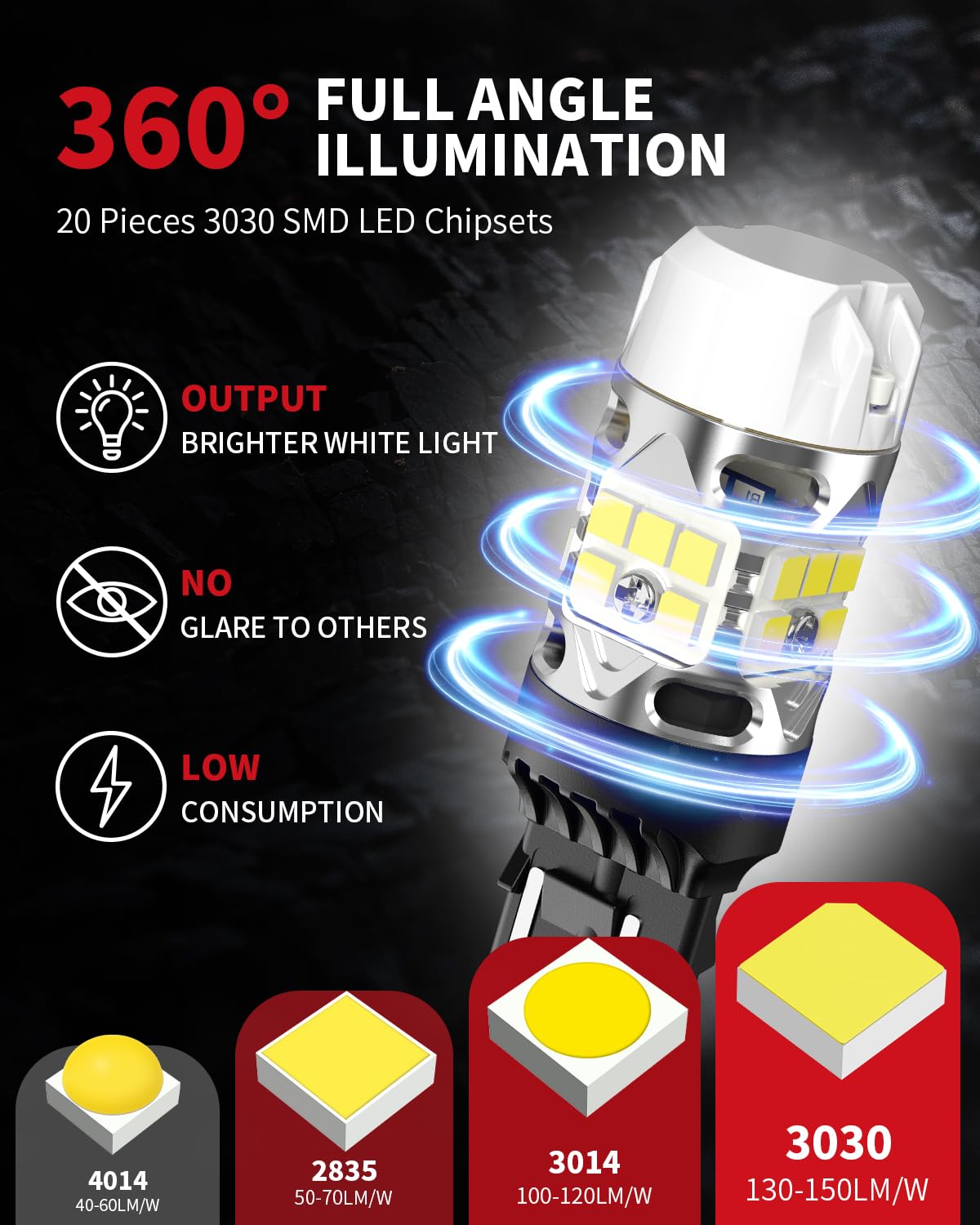 LASFIT 921 LED Bulb Reverse Lights, 912 T15 Back Up Light CANBUS Error Free W16W 906 Reversing Bulb 904 916 6000K Xenon White New Upgrade Design, Plug and Play (Pack of 2)
