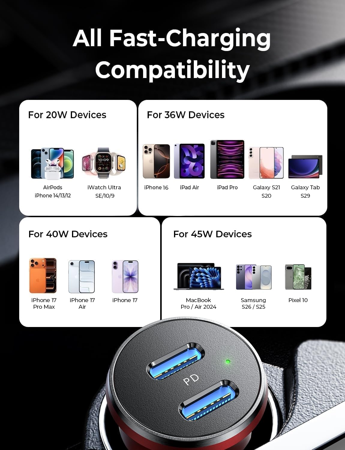 LISEN 90W USB C Car Charger USB C Fast Charge,45W PD&QC3.0 Fast Car Charger