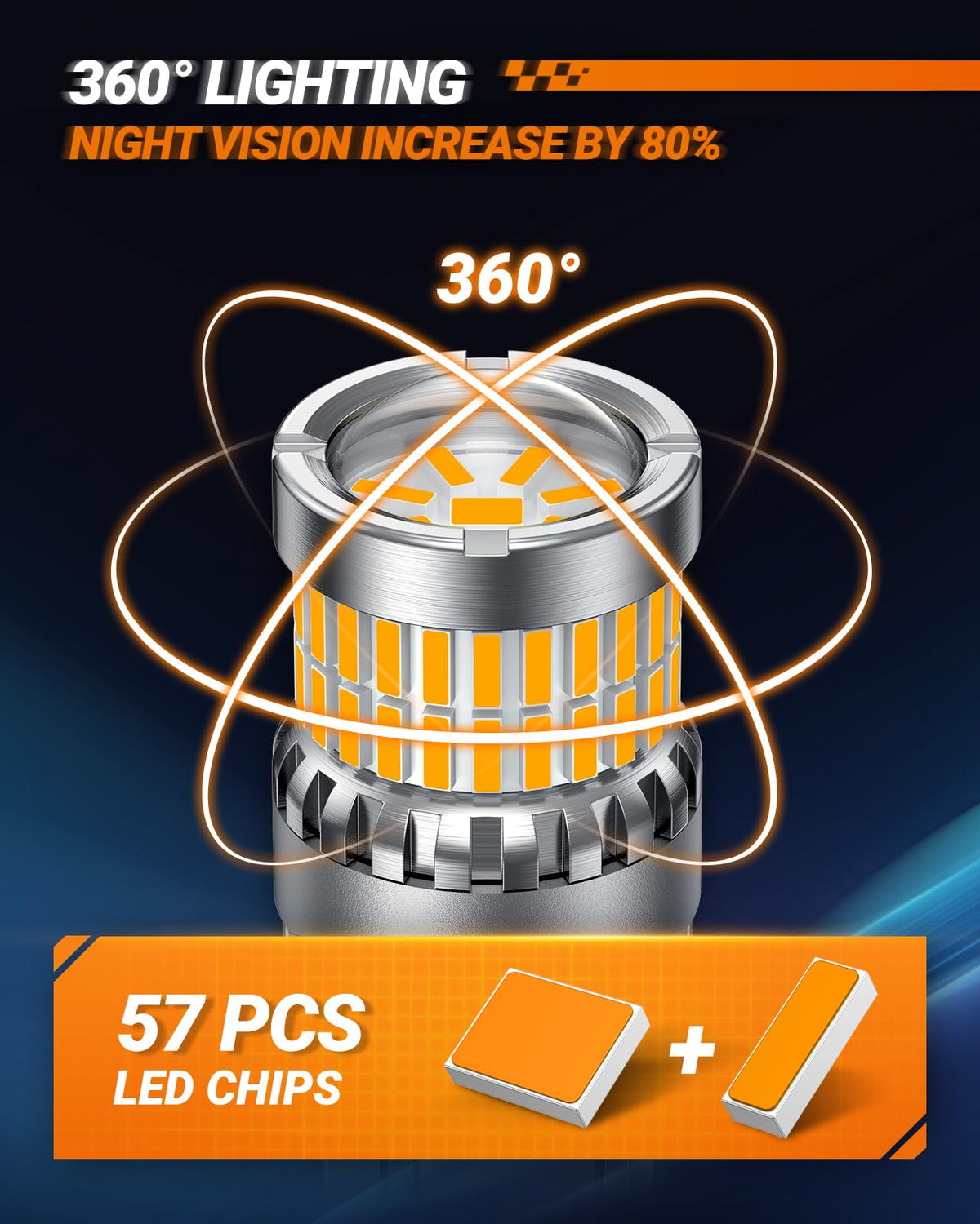 SEALIGHT 2026 Latest 921 LED Bulb, 700% Super Bright 912 T15 Led Reverse Light, Canbus Error Free 906 904 916 W16W LED Bulbs, 6500K White, Non-polarity, Automotive Back Up Light Assemblies, 2PCS
