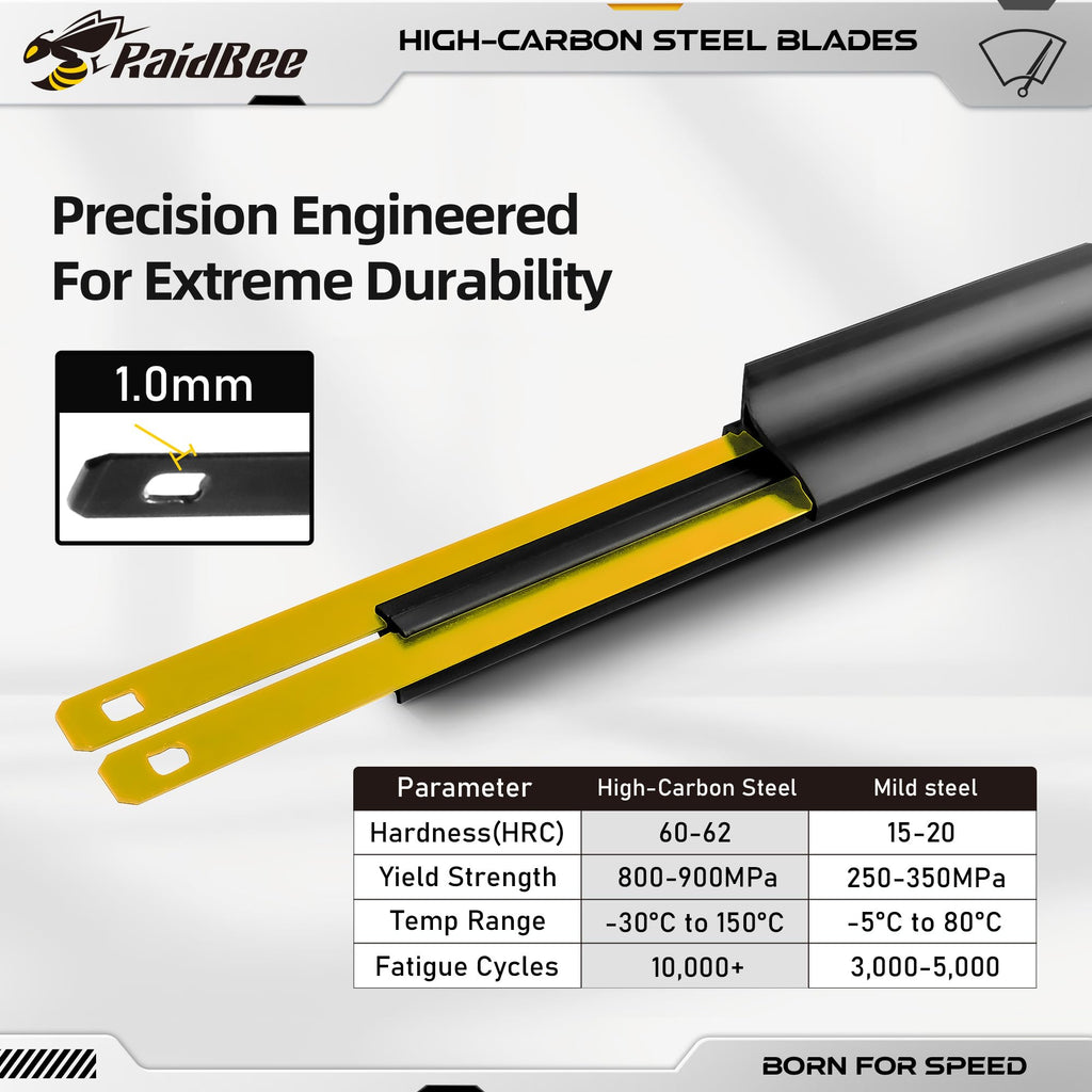 Windshield Wiper Blades Replacement for