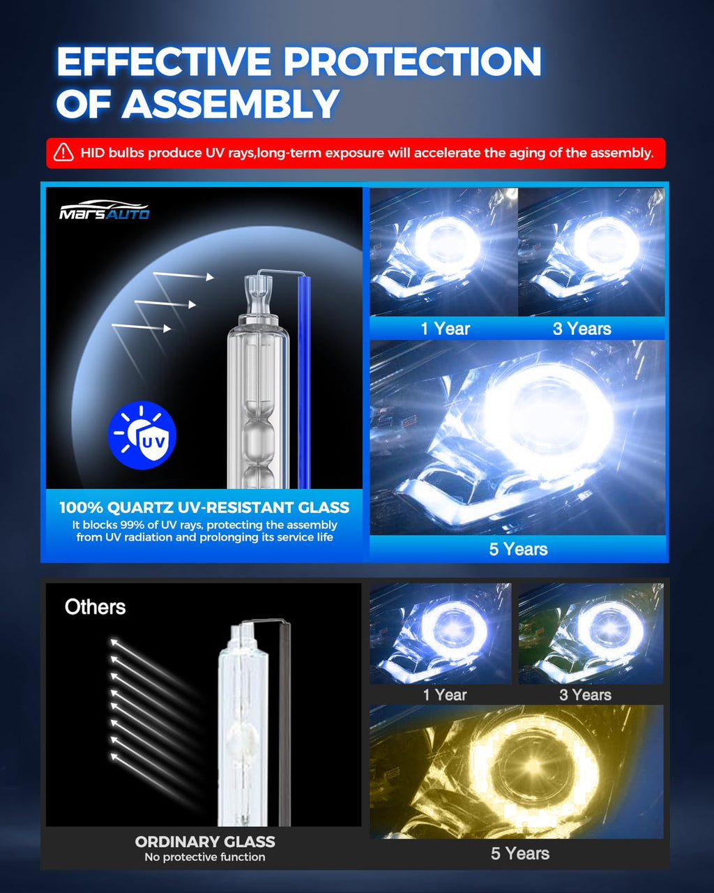 Marsauto D3S HID Bulbs, 6000K Cold White, Xenon D3S HID Bulb, 3500 Hours Longevity, Waterproof Design, 5 Minutes Installation, Pack of 2