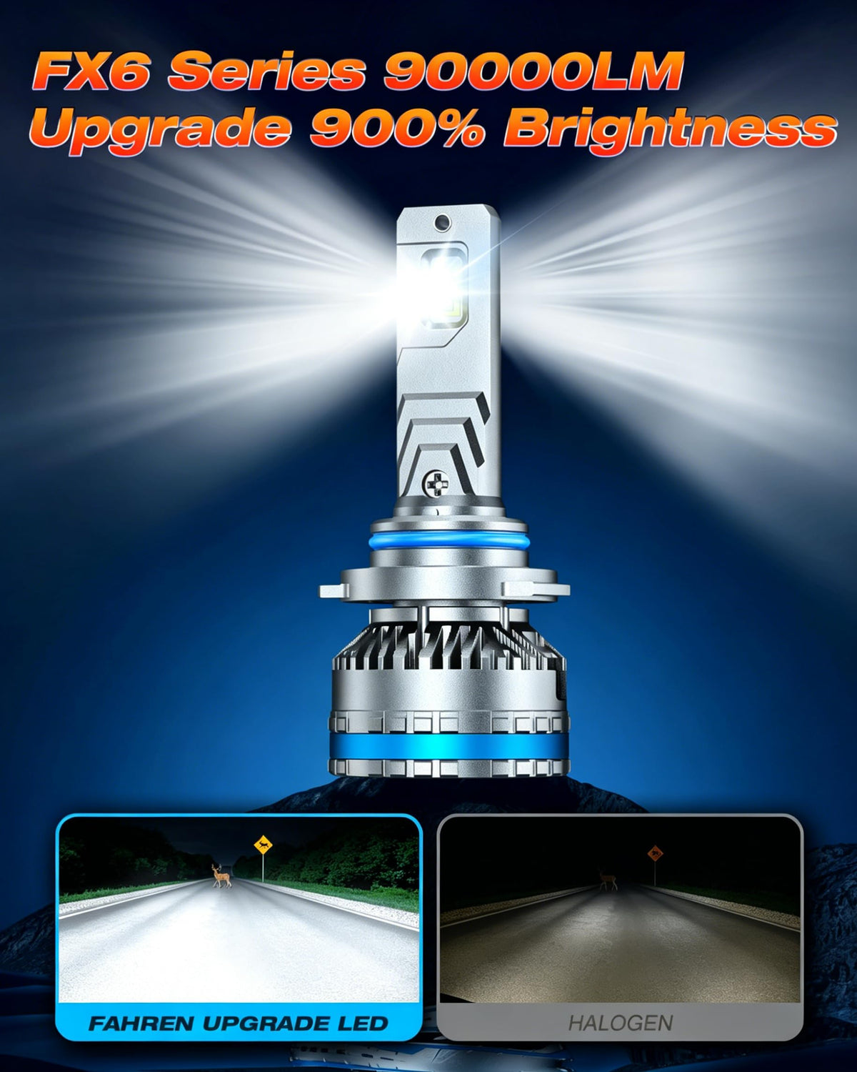 Termitor H11 Light Bulbs, 110,000LM 6500K Cool White H8 H9 Bulbs, 120W Plug & Play Automotive Lighting Bulbs, 1:1 Mini Size, Dual Copper Pipe Cooling, CANbus Ready, IP68 Waterproof, Pack of 2