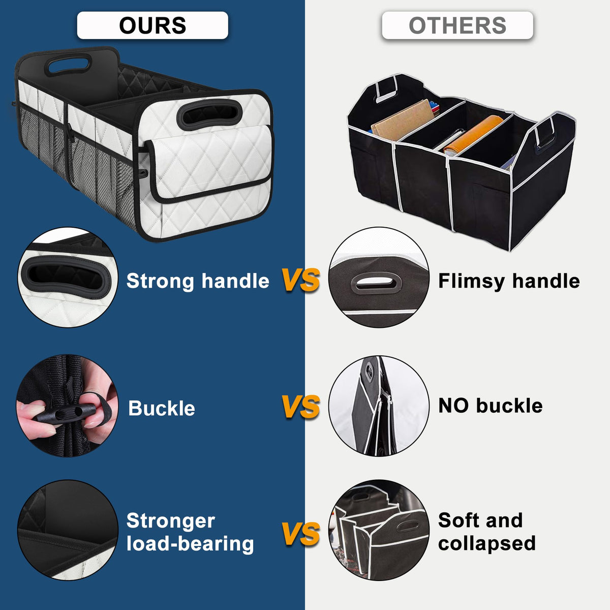 Deosk Car Trunk Organizer for SUV, Foldable Car Organizers and Storage