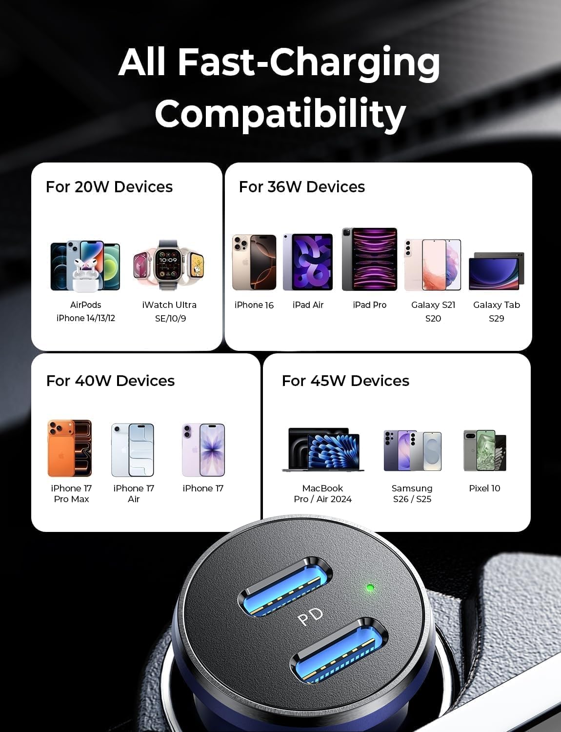 LISEN 90W USB C Car Charger USB C Fast Charge,45W PD&QC3.0 Fast Car Charger