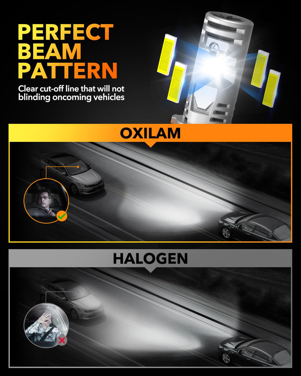 OXILAM H11 H8 H9 LED Bulb, 900% Ultra-Brightness, 5 Min Quick Install, 70000 Hours Lifespan, No Flicker, Plug and Play, Pack of 2