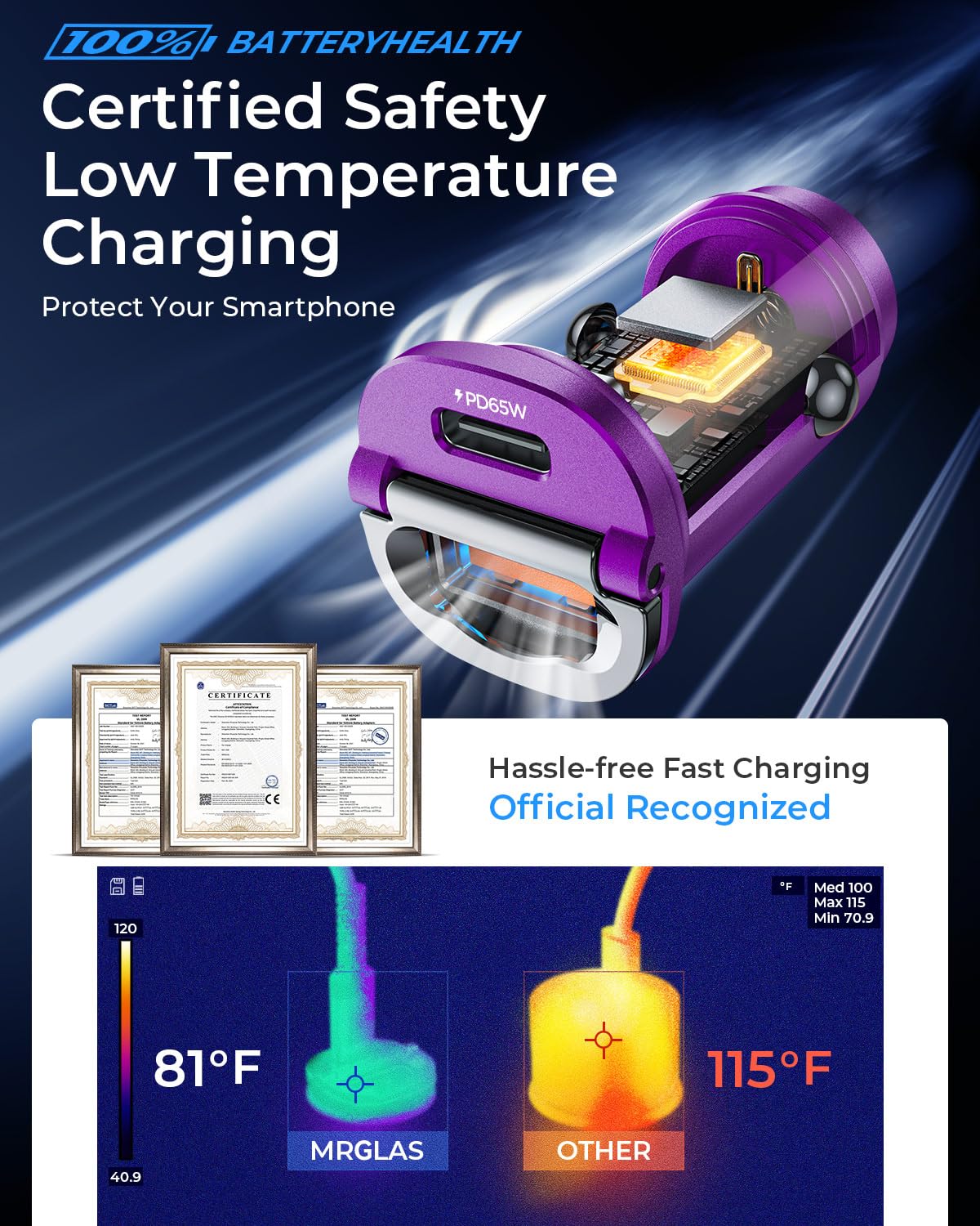 【Upgraded】 125W Car Charger USB C Fast Charge for iPhone 18 Pro Max