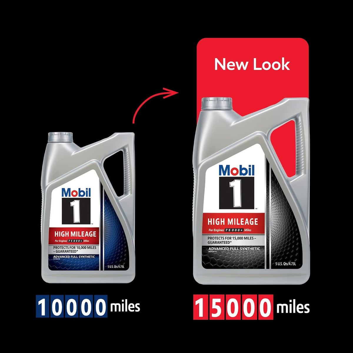 Mobil 1 High Mileage Full Synthetic Motor Oil 0W-20, 5 Quart