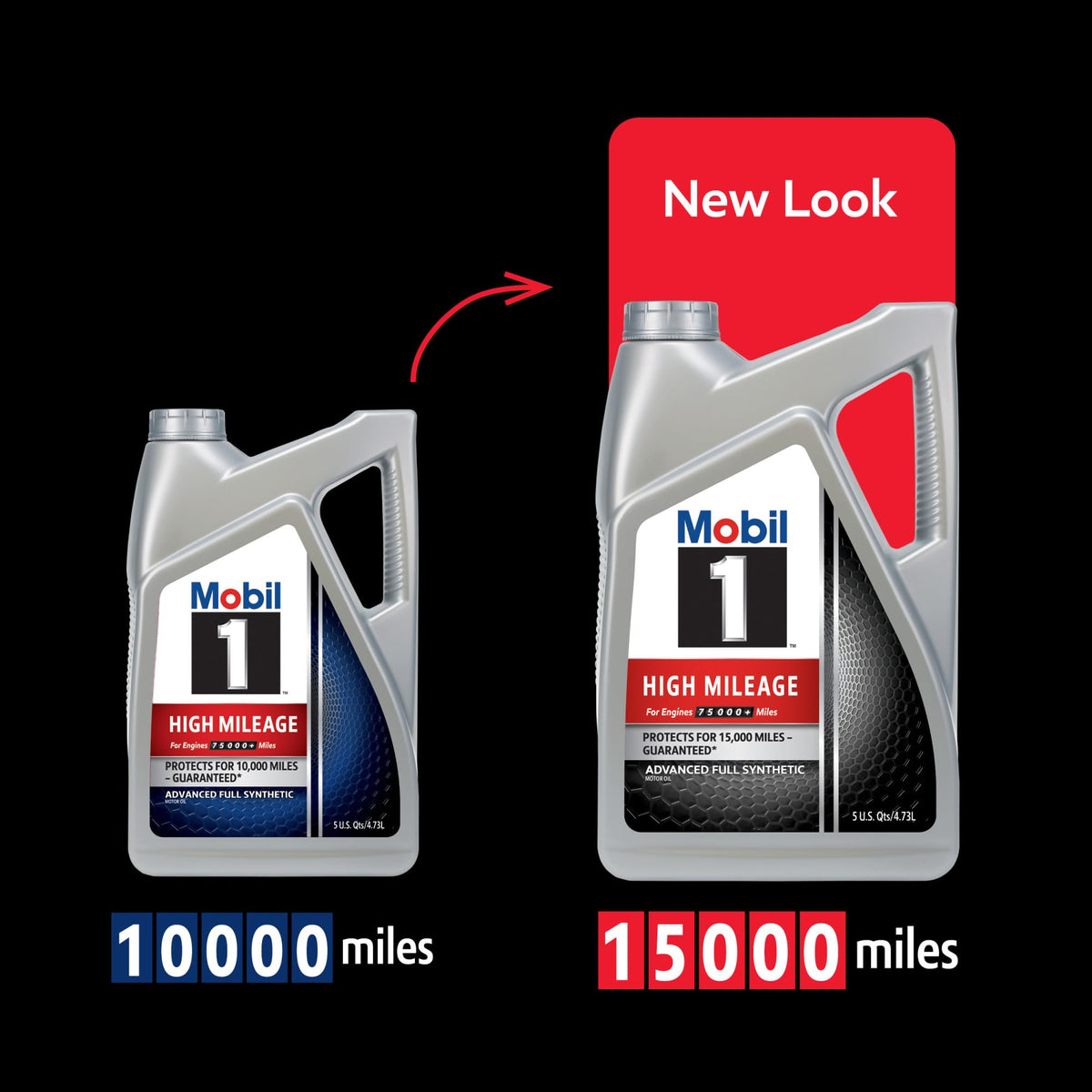 Mobil 1 High Mileage Full Synthetic Motor Oil 0W-20, 5 Quart
