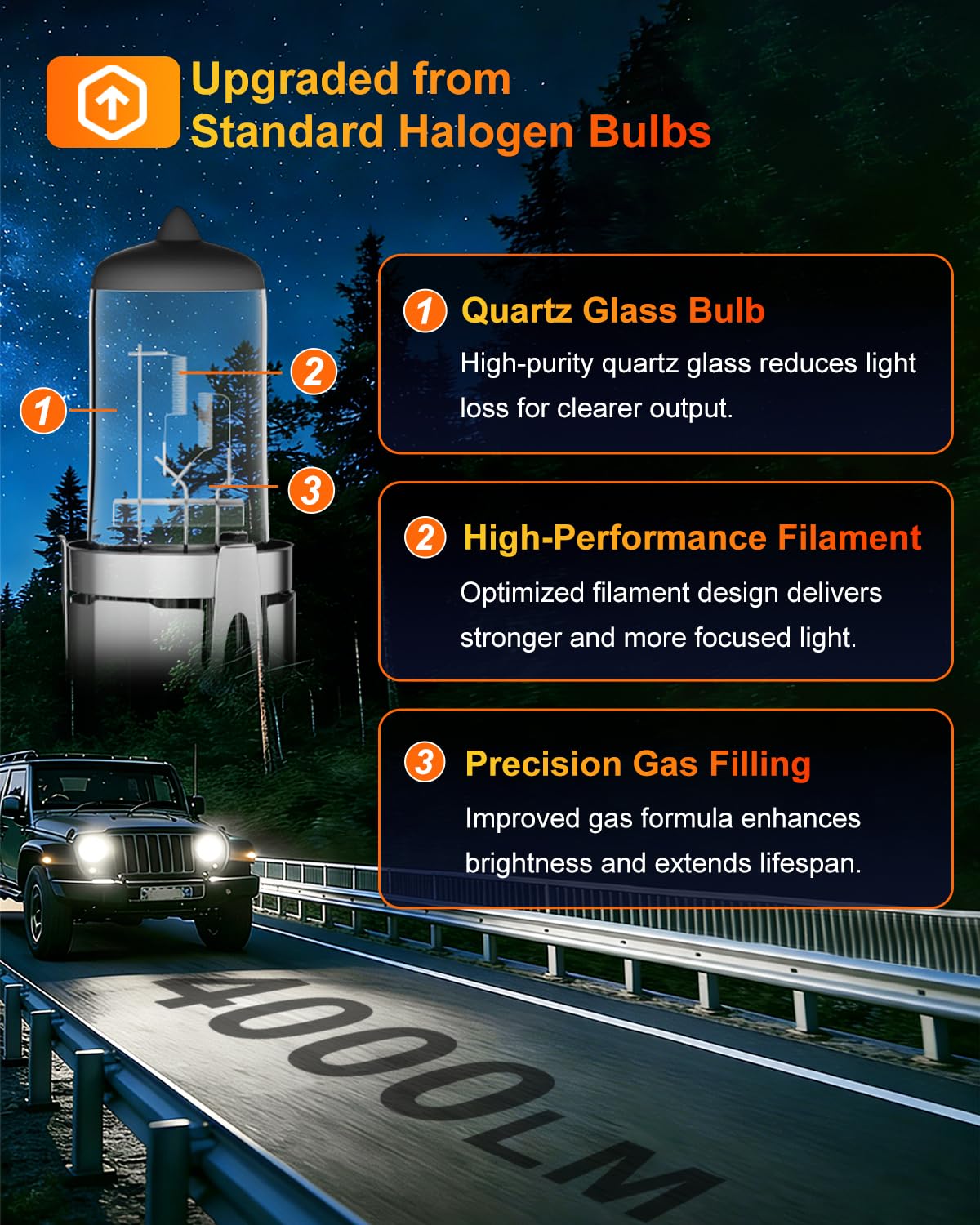 H11 Headlight Bulbs, 12V 55W, 4000 Lumens, 3800K, Halogen Light Bulbs, No Glare, Headlight Bulbs High and Low Beam, Fog Light Bulb,Head Light Bulb for Car, Pack of 2