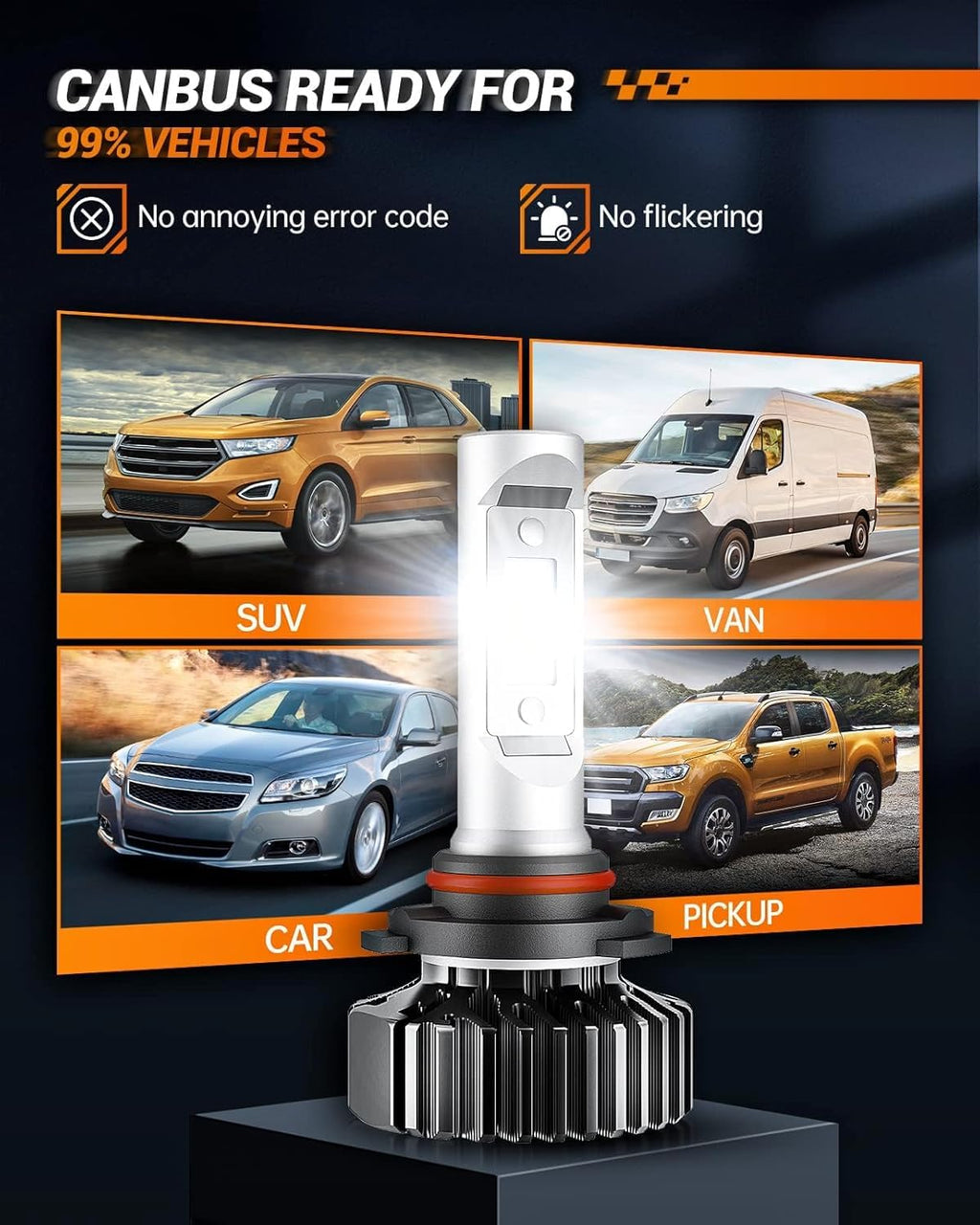 H7 Light Bulbs, 8X Ultra Brightness 60,000LM h7 Lights, 6500K Cool White Bulbs, Real 1:1 Mini Size Plug and Play, IP68 Waterproof, Pack of 2