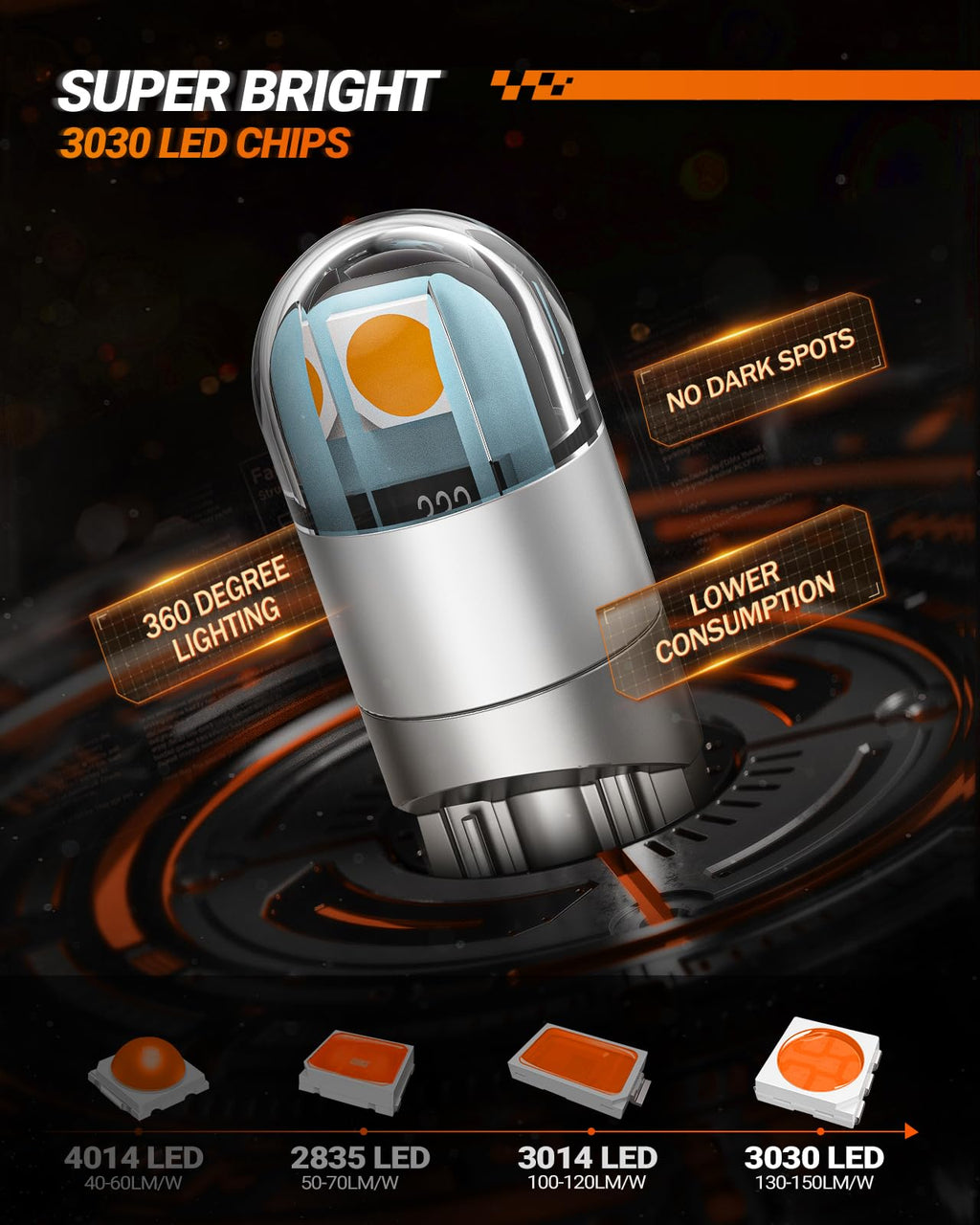 SEALIGHT 194 LED Bulb 6000K White, License Plate Light, Dome Light, T10 168 2825 W5W 3030 Bright Chips Wedge for Replacement Light Bulb, Map Trunk Door Courtesy Dash LED Light Bulb,Pack of 10