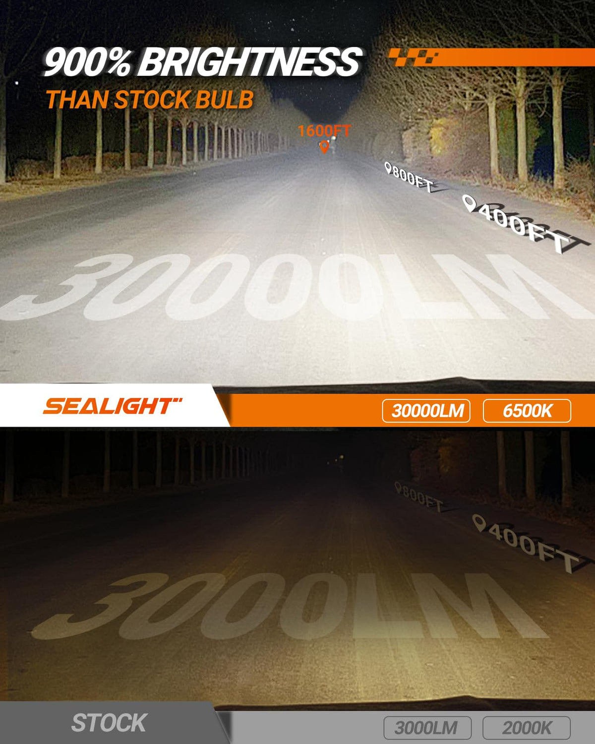 SEALIGHT H13 Bulbs, 70000LM 800% Brighter 6500K Cool White H13 Bulbs with Fan, 70000H Lifespan, IP68 Waterproof, Pack of 2