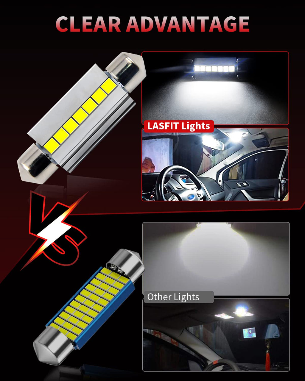 LASFIT 31mm LED bulb Festoon 30MM DE3175 DE3021 6428 DE3022 Error Free 400LM High Bright White for Dome Map Door Interior Door Trunk Lights, Marine LED BULB Navigation Boat Anchor Lights(2pcs)
