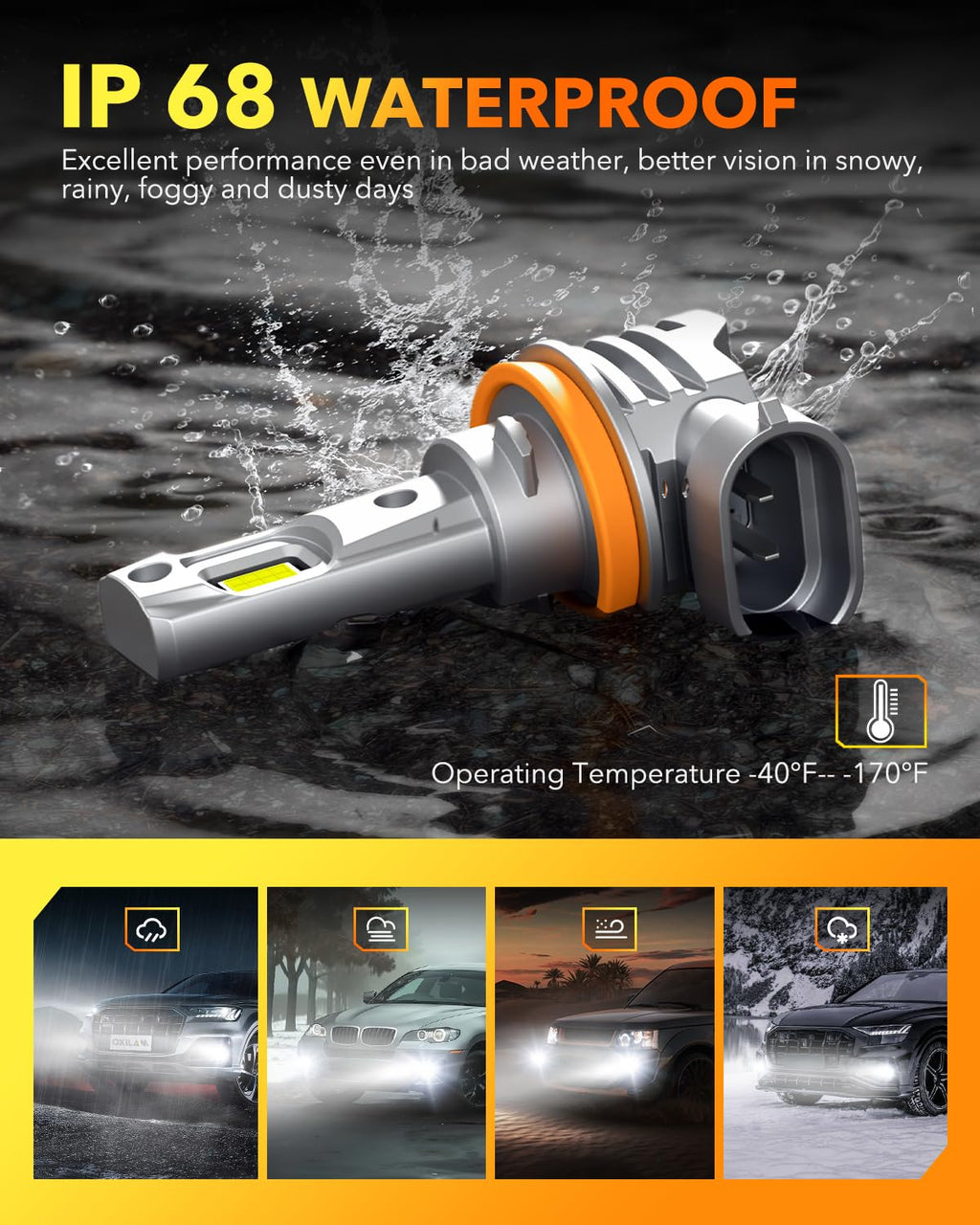 OXILAM H7 LED Light Bulb, 60000LM 10X Brighter 6500K White, Anti-Flicker, 60,000Hrs Lifespan, Plug and Play, H7 Fog Compatible with Cars Trucks SUVs, Pack of 2