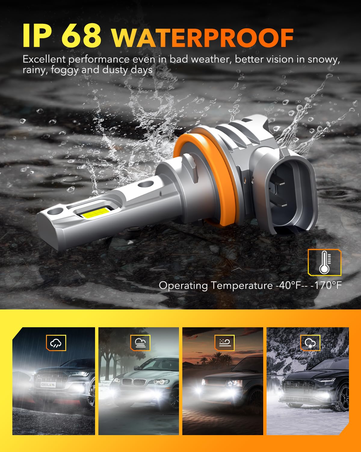 OXILAM H7 LED Light Bulb, 60000LM 10X Brighter 6500K White, Anti-Flicker, 60,000Hrs Lifespan, Plug and Play, H7 Fog Compatible with Cars Trucks SUVs, Pack of 2