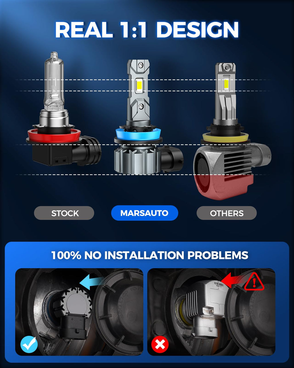 Marsauto D3S HID Bulbs, 6000K Cold White, Xenon D3S HID Bulb, 3500 Hours Longevity, Waterproof Design, 5 Minutes Installation, Pack of 2