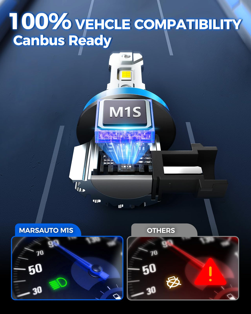 Marsauto D3S HID Bulbs, 6000K Cold White, Xenon D3S HID Bulb, 3500 Hours Longevity, Waterproof Design, 5 Minutes Installation, Pack of 2