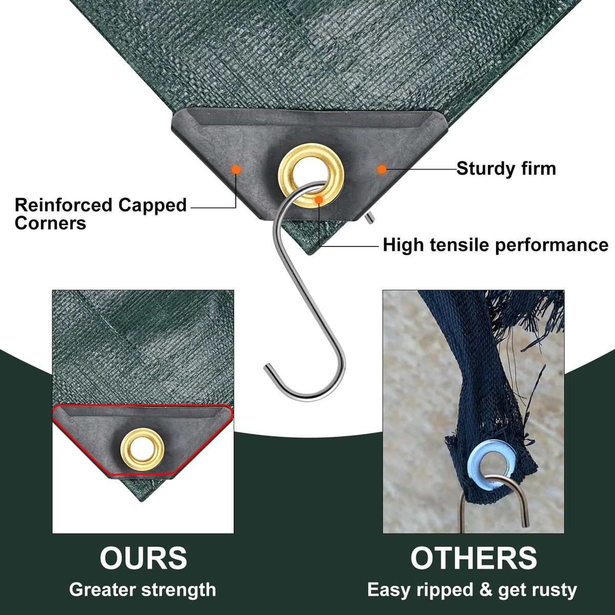 Large Tarp 10x20 FT 16 Mil Heavy Duty Waterproof Tarps Silver