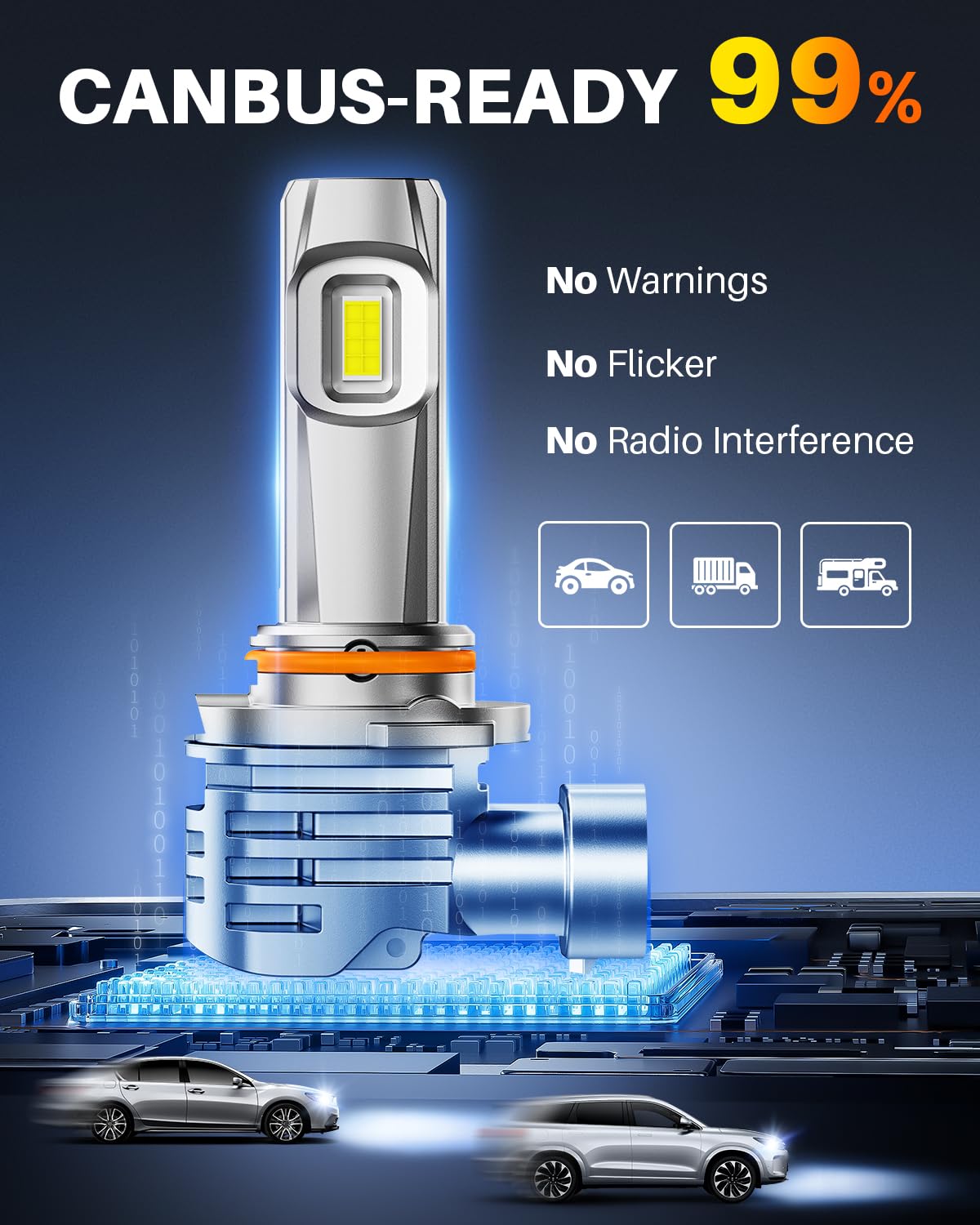 OXILAM H7 LED Light Bulb, 60000LM 10X Brighter 6500K White, Anti-Flicker, 60,000Hrs Lifespan, Plug and Play, H7 Fog Compatible with Cars Trucks SUVs, Pack of 2