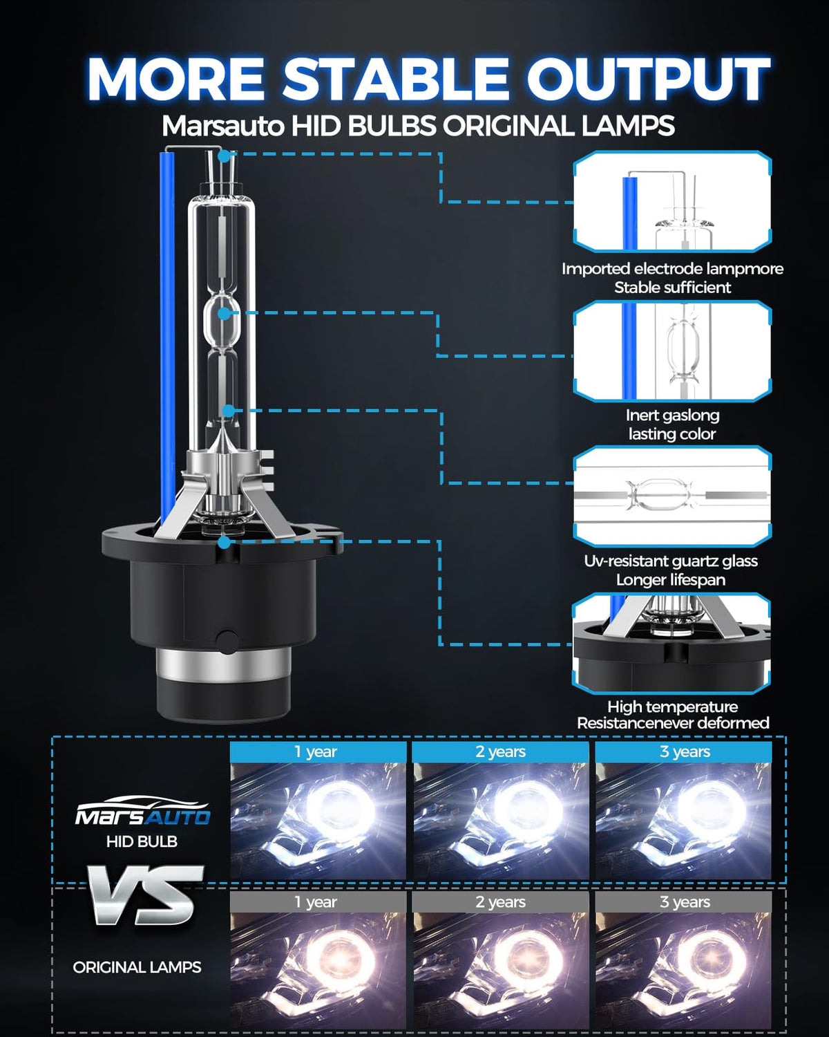 Marsauto D3S HID Bulbs, 6000K Cold White, Xenon D3S HID Bulb, 3500 Hours Longevity, Waterproof Design, 5 Minutes Installation, Pack of 2