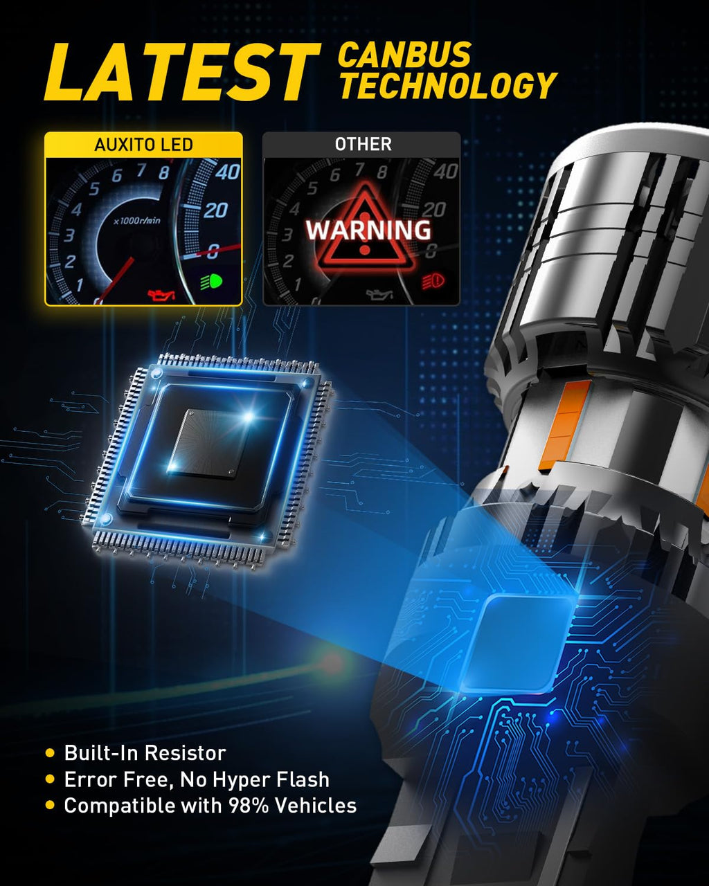 AUXITO 912 921 LED Bulb for Backup Light Reverse Lights High Power 2835 15-SMD Chipsets Error Free T15 906 922 W16W Bulbs, 6000K White, Automotive Light Bulbs (Upgraded, Pack of 2)