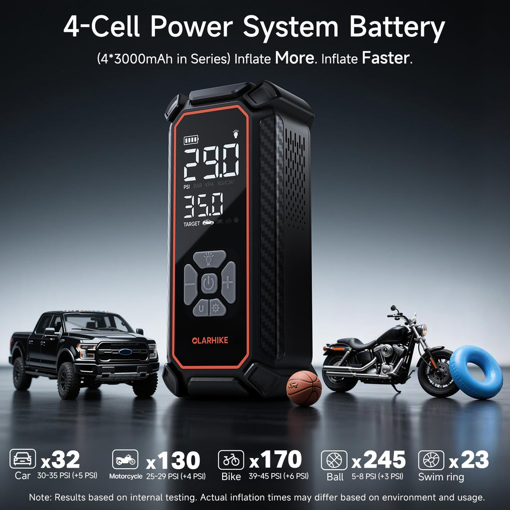 OlarHike Tire Inflator Portable Air Compressor,Dual Power-3*2000mAh &12V DC