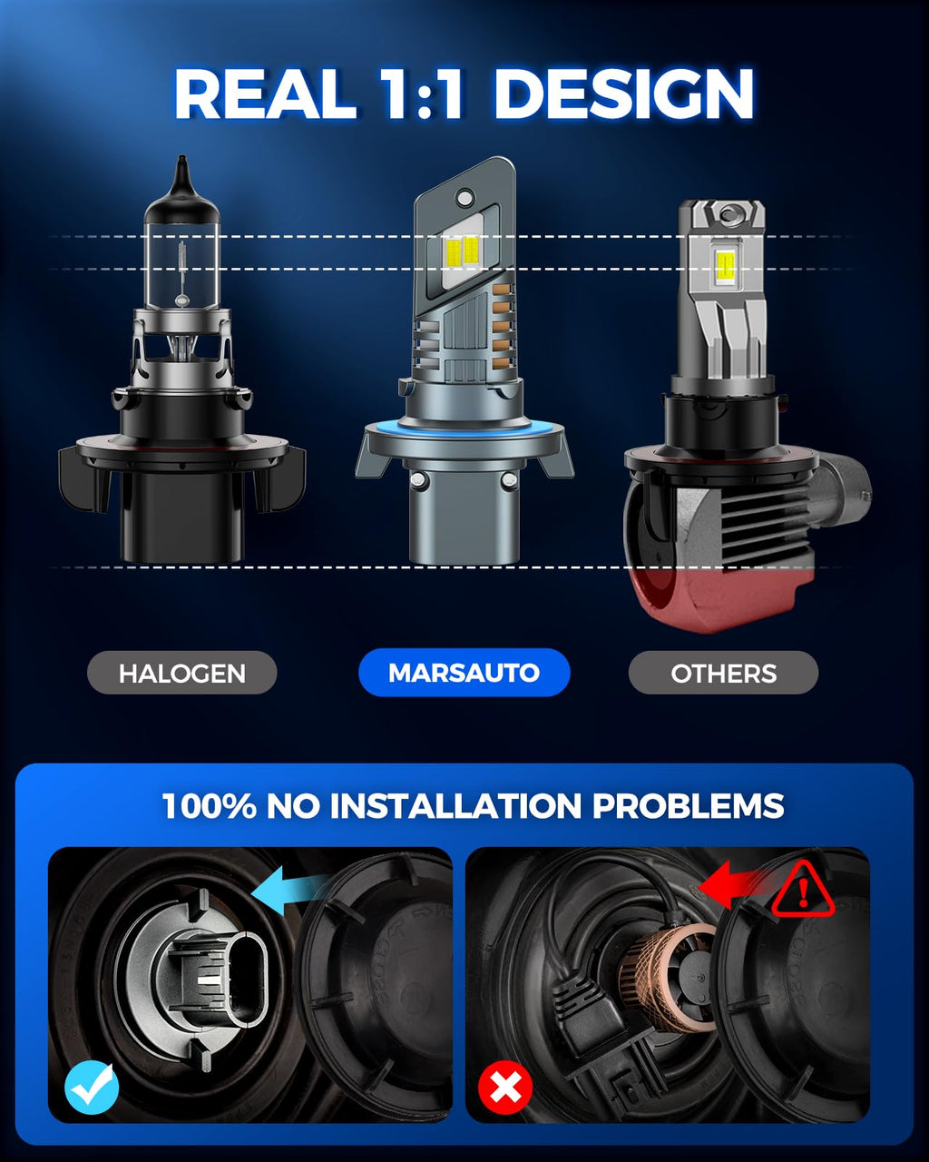 Marsauto D3S HID Bulbs, 6000K Cold White, Xenon D3S HID Bulb, 3500 Hours Longevity, Waterproof Design, 5 Minutes Installation, Pack of 2