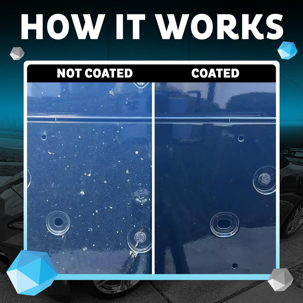 MAXL MAXLONE™ Car Spray with Triphene® All Purpose Waterless Detailer 2 Kit