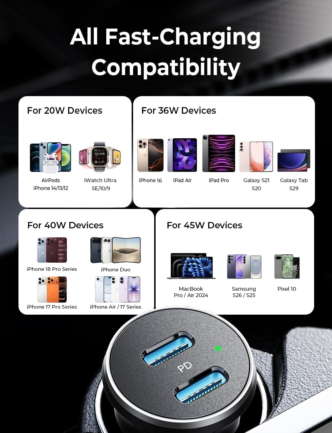 LISEN 90W USB C Car Charger USB C Fast Charge,45W PD&QC3.0 Fast Car Charger
