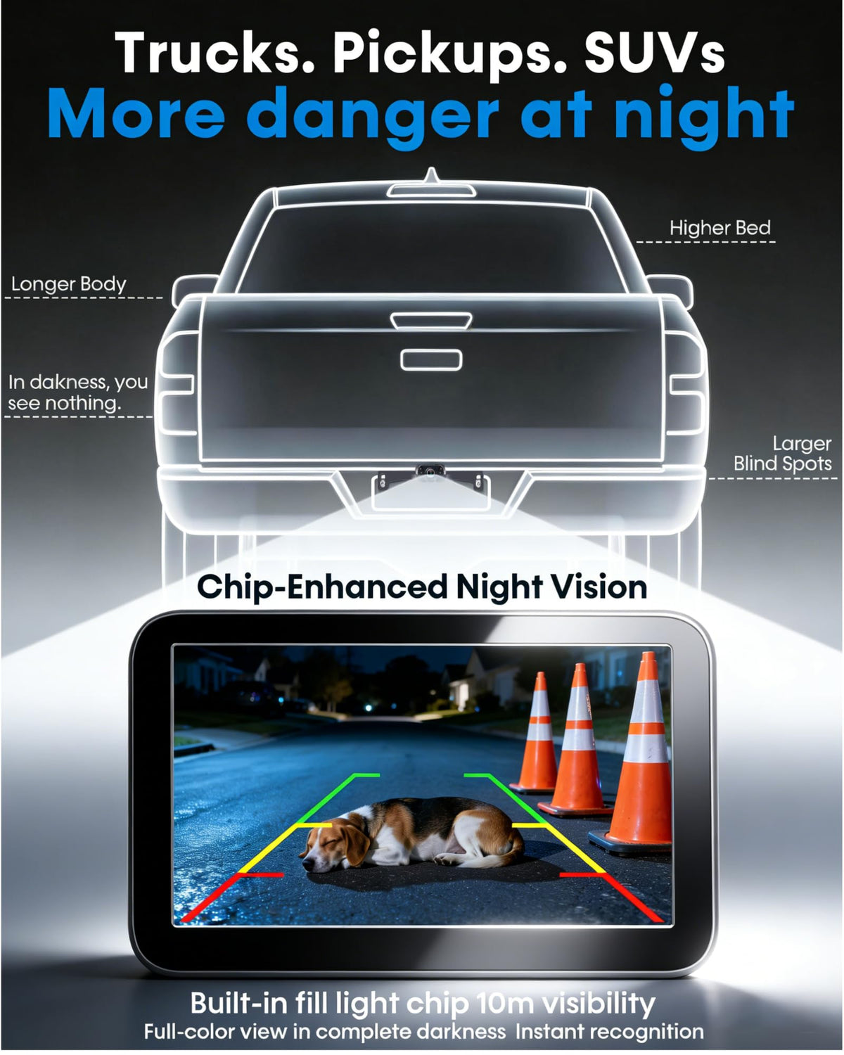 HD 1080P Backup Camera Plug & Play: Fast 60FPS Smooth Real-Time Clear View