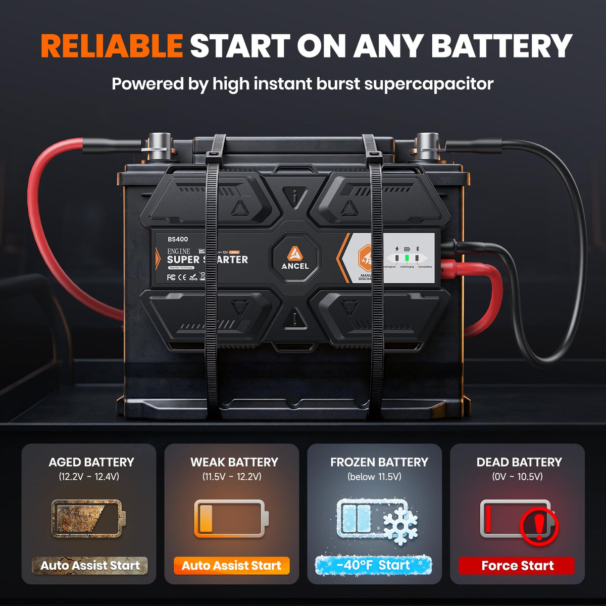 ANCEL BS200 Super Starter, Permanently Connected Jump Starter System 2.0