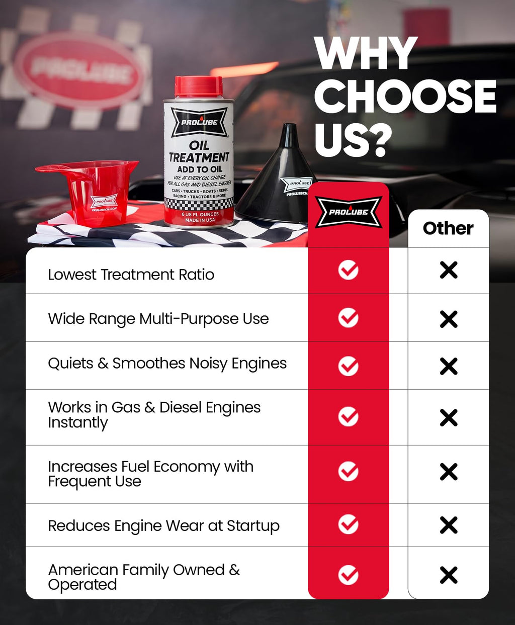 Prolube Oil Treatment - Engine Oil Additive for Gas & Diesel Engines - Reduces Wear, Noise, Vibration - Boosts Fuel Economy & Horsepower - Works on Transmissions & Differentials (1QT)
