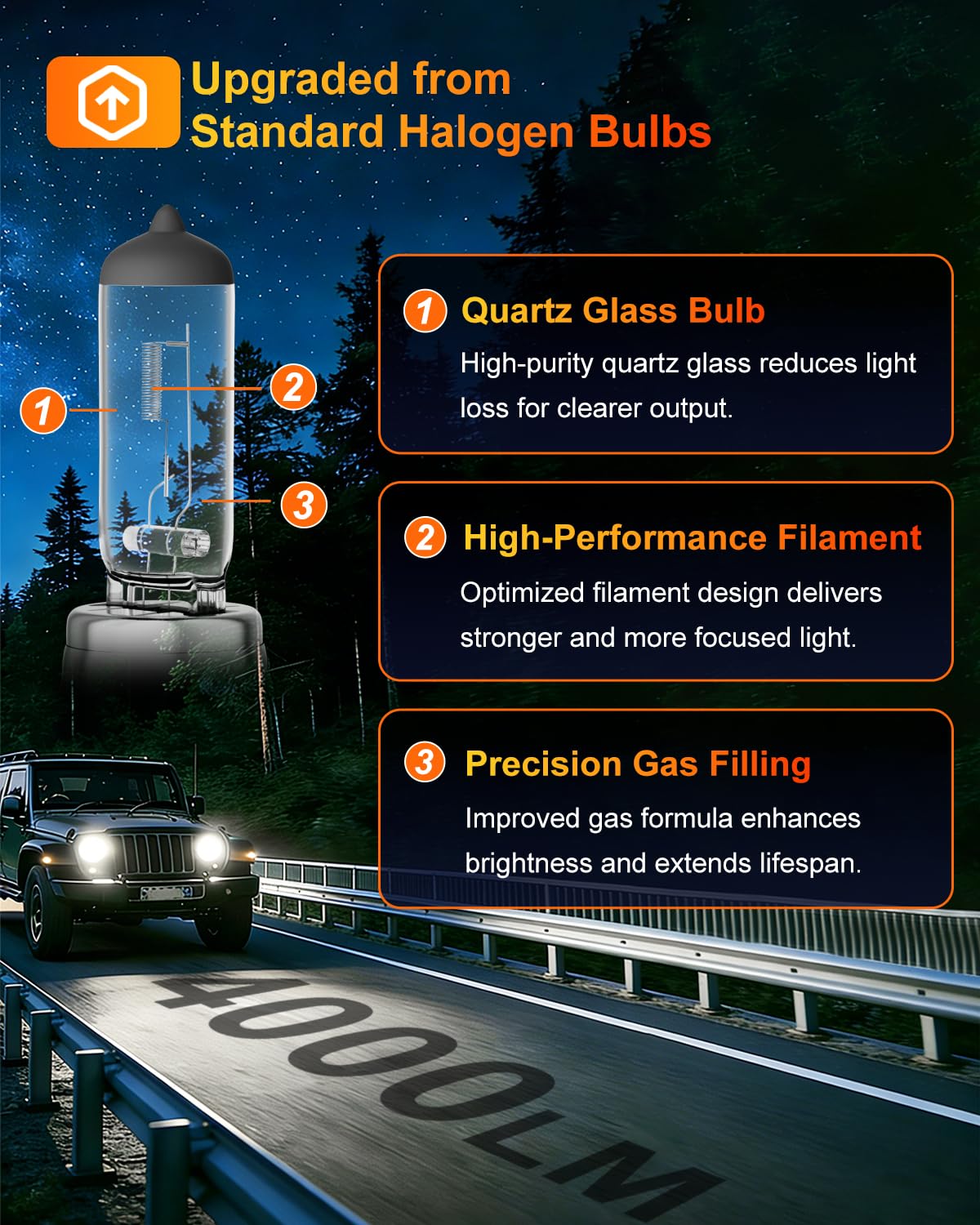 H11 Headlight Bulbs, 12V 55W, 4000 Lumens, 3800K, Halogen Light Bulbs, No Glare, Headlight Bulbs High and Low Beam, Fog Light Bulb,Head Light Bulb for Car, Pack of 2