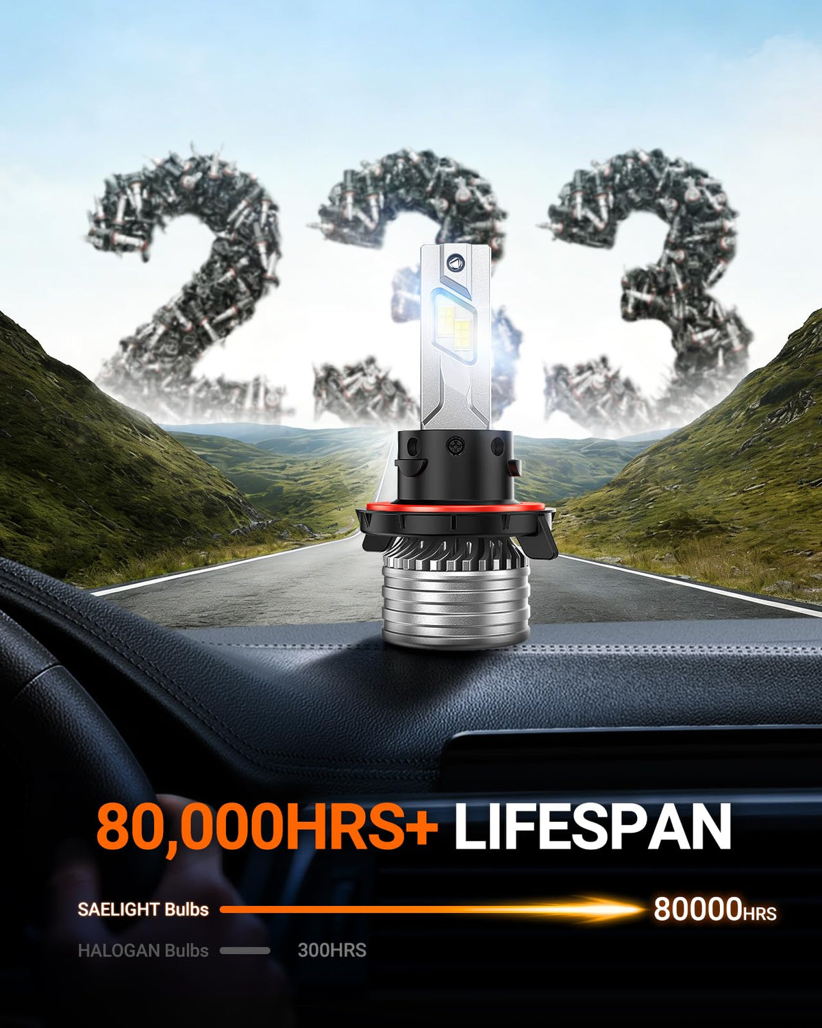 SEALIGHT H11/H16/H8 Yellow LED Fog Light Bulbs, 18000LM 3500K Yellow-2 Pack
